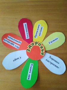 Интеллектуальная игра "Цветок здоровья" для учащихся 2 классов